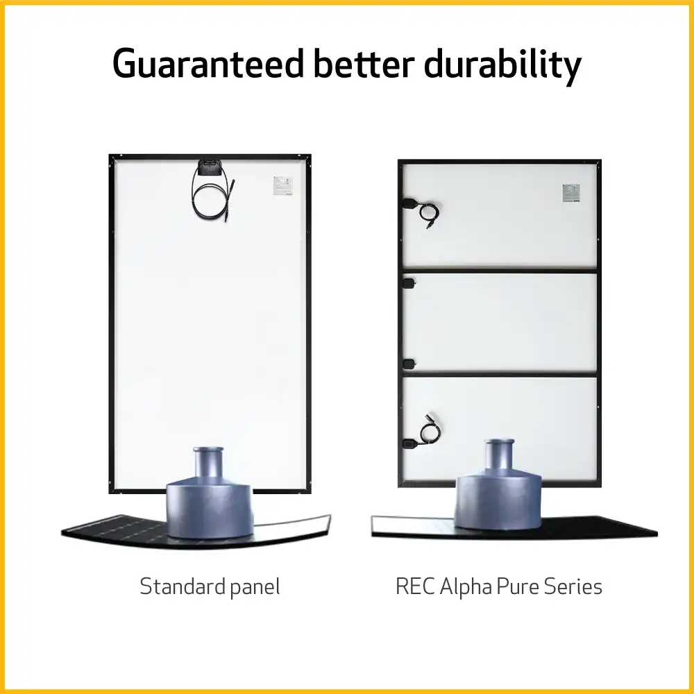REC_Alpha_Pure_RX-durability REC Alpha Pure RX durability