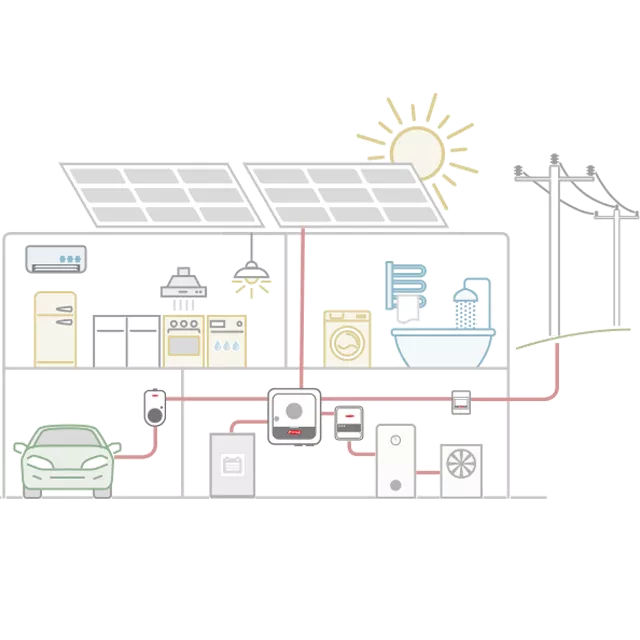 REC Alpha Pure-RX chart